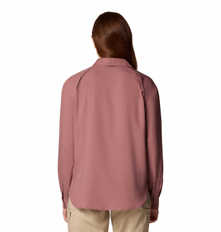 #Fig-609_3